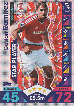 Gaston Ramirez Middlesbrough 2016/17 Topps Match Attax Star Player #210